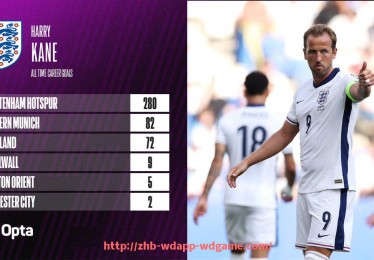 问鼎娱乐官网-世俱杯比赛积分规则近期调整与小组出线形势变化